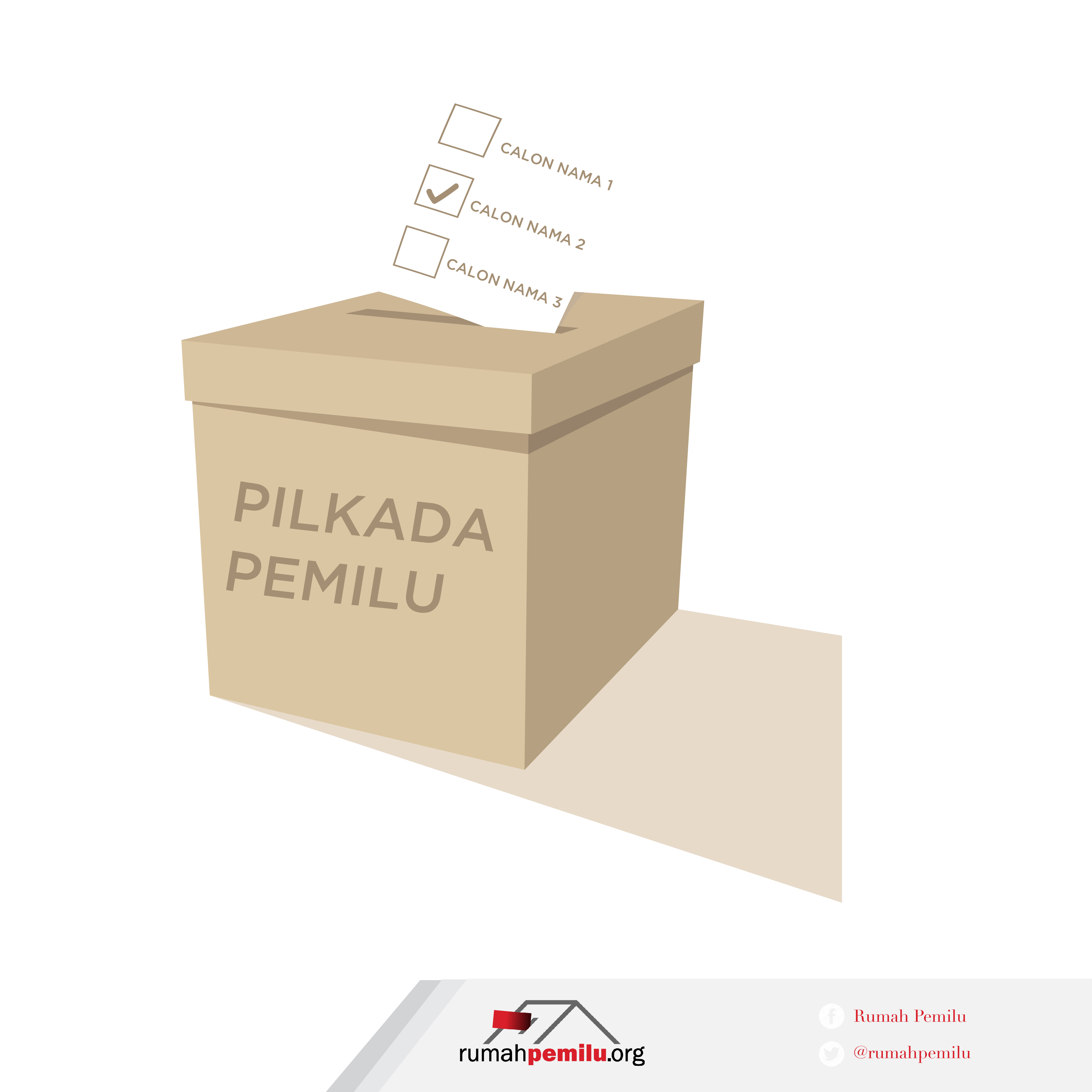 Read more about the article Daftar Daerah yang Melaksanakan Pilkada