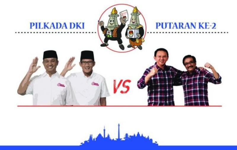 Read more about the article Jakarta Democracy Shifts Meaning to Identity Contestation