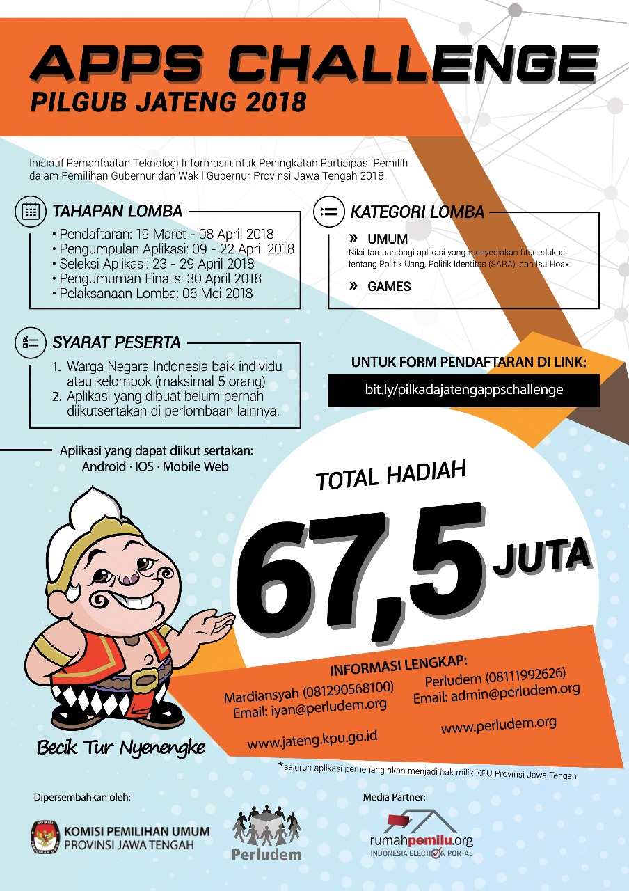 Read more about the article Pengumuman Finalis Pilkada Jateng Apps Challenge 2018