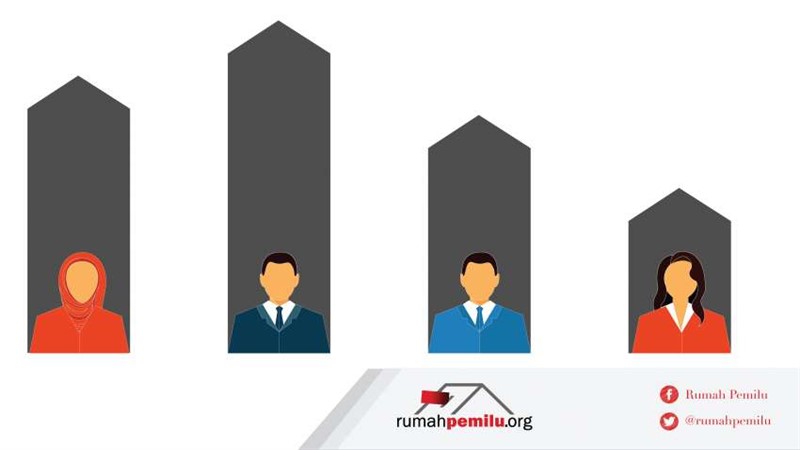 Read more about the article Dukungan Kepala Daerah dan Pejabat Negara Anggota Partai terhadap Petahana Presiden Penting Diawasi