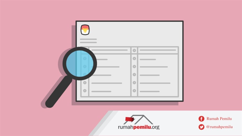 Read more about the article LADK: Jokowi-Amien 11,9 Miliar, Prabowo-Sandi 2 Miliar