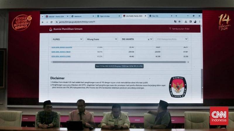 Read more about the article Perludem: Sirekap KPU Tak Siap Hitung Real Count Pemilu 2024